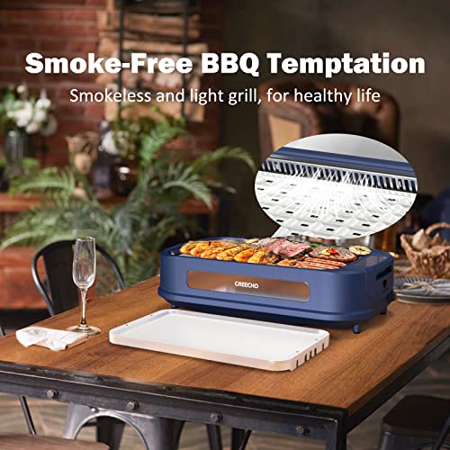 GREECHO Smokeless Indoor Grill, 6 Heat Settings Digital Temperature