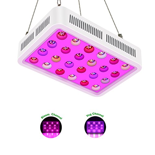 TOPLANET LED Grow Light Reflector 450W Plant Light Full Spectrum Two-Channel Veg & Bloom 12 Bands For Indoor Garden Greenhouse Hydroponics Herbs Growth
