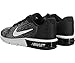 Nike Air Max Sequent 2 Mens Running Shoes