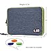 BUBM Travel Cable Organizer, Universal Electronic Accessories Bag Gear Storage Case for Cord, USB Flash Drive, Earphone and more, Perfect Size for iPad, (Large, Blue and Green)