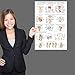 Palace Learning 2 Pack - Anatomy and Injuries of The Knee & Hip Poster Set - Anatomical Chart Set - Laminated 18