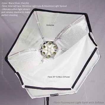 Amazon Com Photo Video Studio Fluoreescent Cool Light Bank Linco Flora With Softbox Linco Pe9030ks Photographic Lighting Soft Boxes Camera Photo