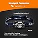LED Headlamp Flashlight,USB Rechargeable Super Bright Headlights 300 Lumens, 6 Lighting Modes, White & Red LEDs, Waterproof Hard Hat Ligh Great for Camping, Running, Hiking and Reading