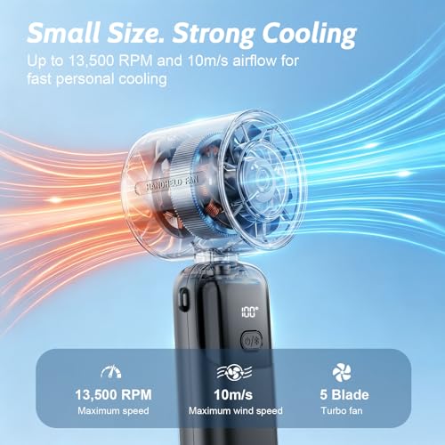 3-in-1.5000 mAh Portable Turbo Hand Fan with 100 Speed, 12 Hour Battery Life, LED Display, Small USB Turbo Fan, Pocket Fan for Outdoor Office