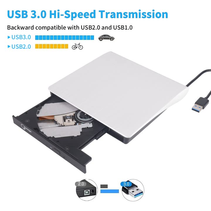 Gotega External DVD Drive, USB 3.0 Portable CD/DVDRW Drive/DVD Player