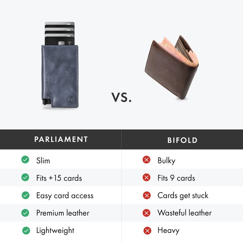 Ekster Parliament Leather Wallet for Men LWGCertified Minimalist