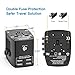 Travel Adapter - 2000W International Power Adapter with High Speed 2.4A 4xUSB European Adapter- Dual Fuse Universal Power Adapter for EU, US, UK, AU Covers Over 150 Countries