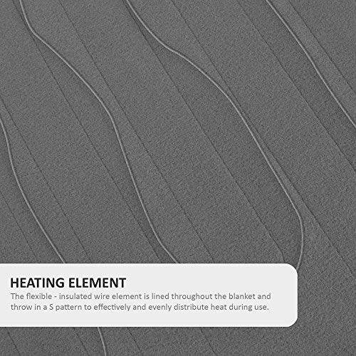 image for Beautyrest - Heated Fleece Blanket and Throw Combo Set - Grey - Full S