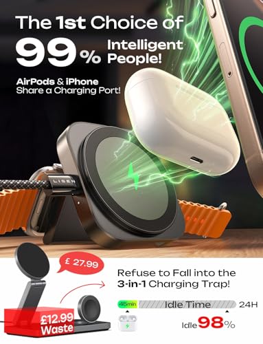 LISEN 2 IN 1 MagSafe Wireless Charger Mini Magnetic Stand Airpods Wireless Charger Fast Magsafe Charging Station for iPhone 17 16 15 14 Pro Max Air Apple i Watch 10/9 AirPods Pro3/2,Black