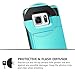 Vofolen Case for Galaxy Note 5 Case Wallet Card Holder ID Slot Dual Layer Protective Cover Anti-scratch Hard Shell Shock Absorbing TPU Soft Tough Bumper Armor Case for Samsung Galaxy Note 5 (Sky Blue)