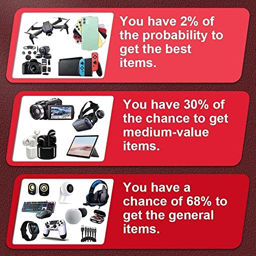 35 Days Liquidation Boxes Returns,Deliverypallets for Sale, Contains