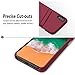 Cobble Pro Leather Wallet Flap Pouch Case Cover Compatible with iPhone X/XS, Burgundy