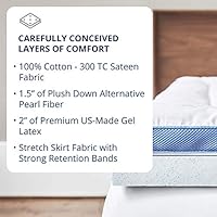 Viscosoft Pillow Top Latex Mattress Topper Queen American Made