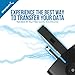 Sabrent USB 3.0 to SATA Dual Bay External Hard Drive Docking Station for 2.5 or 3.5in HDD, SSD with Hard Drive Duplicator/Cloner Function [4TB Support] (EC-HDD2)