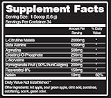 Cannibal PermaSwole (Watermelon War Machine)