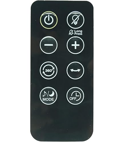 Telecomando Universale Di Ricambio Per Proiettore ACER RC-285RR-190, Plug And Play