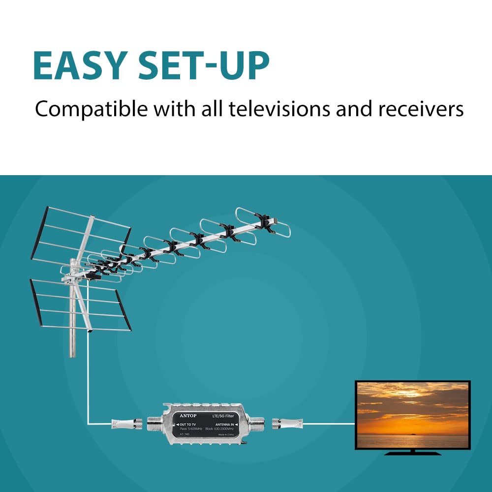 ANTOP LTE Filter for TV Antenna,5G LTE Filter to Reduce Interference for Purifier Signal,AT-740