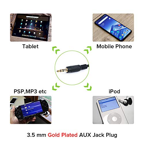 HOTSYSTEM 3.5mm Car Aux-in Adapter MP3 Player Radio Interface for Chrysler Jeep Dodge