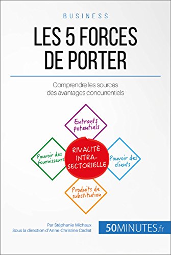 Les 5 forces de Porter: Comprendre les sources des avantages concurrentiels (Gestion & Marketing t. 1) (French Edition) by Stéphanie Michaux