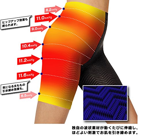 Solidea Silver Wave Fresh Anti Cellulite Shorts Desertcart INDIA