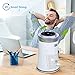 INTEY Hepa Air Purifier - 16-Inch Home Air Cleaner with Auto-Off Timer/Ions Button for Allergy Season - Removes 99.97% Allergens, Dust, Pollen, Smoke, Pet Dander (220 sq.ft/30 m², CADR Rated 140+)
