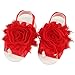 lovinglove Cutest Baby Barefoot Sandals for Girls (bs-01)