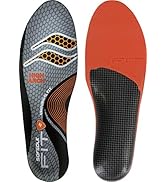 ソフソール(SOFSOLE) 足の形にあわせて選べる インソール 中敷き [FIT2(フィット2)ローアーチ/ニュートラルアーチ/ハイアーチ]男女兼用 XS~XL(21.5~29.0cm)