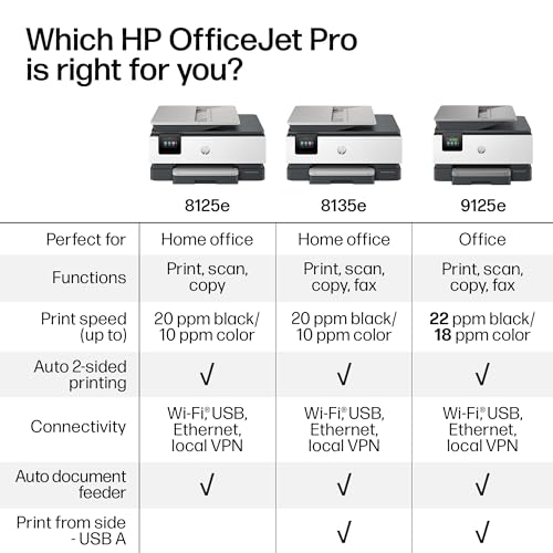 HP OfficeJet Pro 8125e Wireless All-in-One Color Inkjet Printer, Print, scan, Copy, ADF, Duplex Printing Best-for-Home Office, 3 Month Instant Ink Trial Included, AI-Enabled (405T6A)