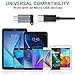 USB C to Micro USB Adapter, (4-Pack) Type C Female to Micro USB Male Convert Connector with Keychain Charge & Data Sync Compatible Samsung Galaxy S7/S7 Edge, Nexus 5/6 and Micro USB Devices(Grey)