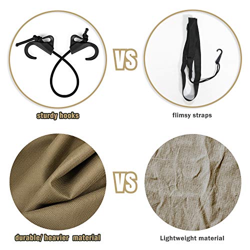 3 Kohree+Motorhome+Waterproof+Protectors+Diameters