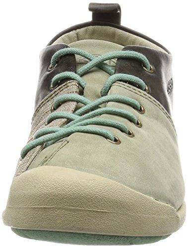keen lower east side lace