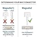 Macbook Pro Charger, Ac 85w Magsafe 2 T-Tip Power Adapter Charger Replacement for MacBook Pro 13-inch/15inch/17 inch