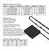 GeeKeep Battery Powered Led Strip Lights with Remote Waterproof Flexible LED Light Strips SMD 5050 LED Ribbon Light Mood Lighting (2M/6.56ft)