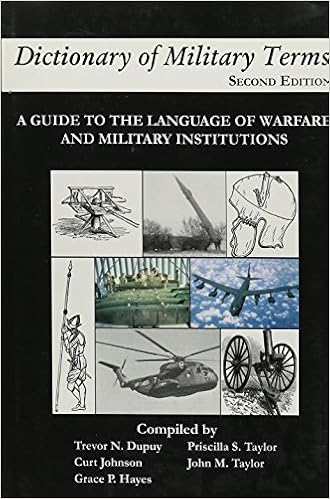 Dictionary Of Military Terms A Guide To The Language Of - 