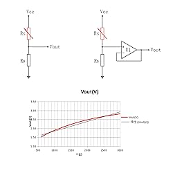 Thin Film Pressure Sensor Type Pressure Transducer