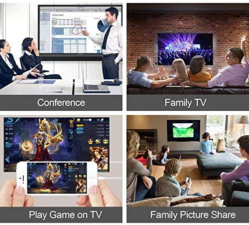 6 Compatible+Adapter+Aictoe+Connector+Projector