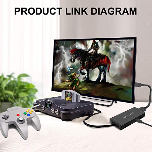 2 Nintendo+64+Converter+Support+Composite+GameCube