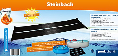 2x Solarmatte 600 x 70cm für Pool Solar Solarabsorber Solarheizung