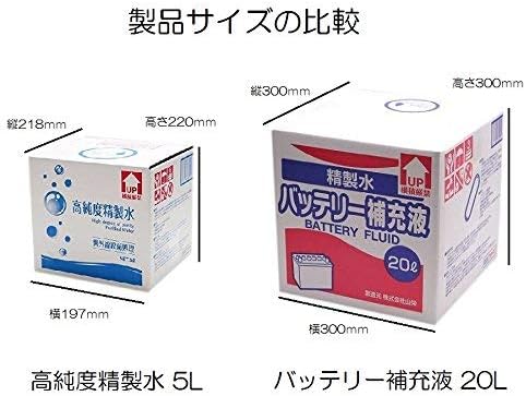 Amazon サンエイ化学 バッテリー補充液 精製水 純水 l 1箱 コック付き カーバッテリー 車 バイク