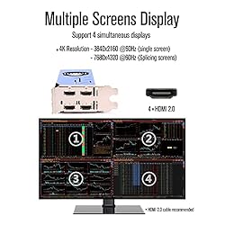 SRhonyra Multi-Monitor Dedicated Graphics Card GTX
