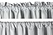 AmazonBasics Room Darkening Blackout Curtain Set with Tie Backs - 52