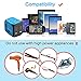 UPPEL Travel Adapter with Dual USB All-in-one Worldwide Travel Chargers Adapters for US EU UK AU About 152 Countries Wall Universal Power Plug Adapter Charger with Dual USB and Safety Fuse (Blue)