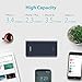 ROMOSS 10000mAh Slim Portable Charger, 2-Port Power Bank Compatible for Samsung Galaxy A5/A3/J5, S9/S8/S7, iPhone X/8/7/6 and More (Dark Blue)