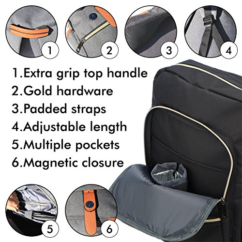 Diaper Bag Backpack with Modern Unisex Design includes Change Pad and Thermal Bottle Holder By Nora's Nursery - Thumbnail 5