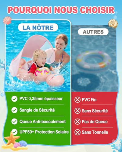 Baby Swim Ring with Removable Canopy UPF 50+, Adjustable Baby Float, Inflatable Swimming Pool, Safety Seat, Sun Protection, Waterproof, Anti-Turn, Non-Toxic, 3-36 Months