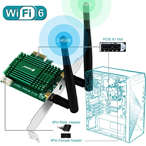 FebSmart WiFi 6 PCIE Wireless Network Adapter for Windows 11, 10 64bit
