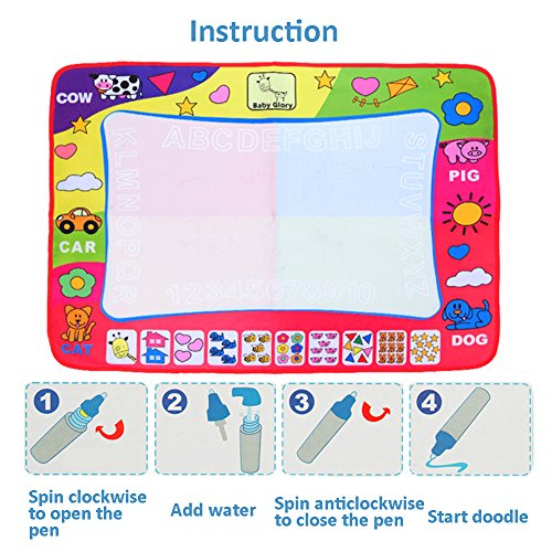 6 Painting+Intelligence+Learning+Toddlers+Children