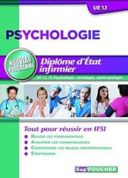 Psychologie