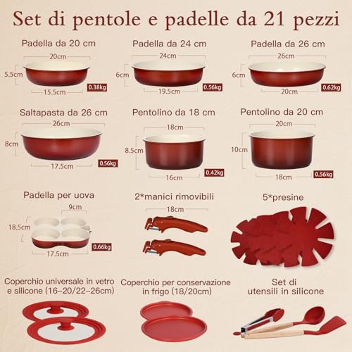 GiPP 21 Piece Non-Stick Frying Pan Set with Removable Handles, Red | Suitable for Induction, Gas,Ceramic,Electric,Aluminium,Healthy Kitchen for Motorhomes,Toxin Free,Oven/Dishwasher Compatible