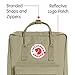 Fjallraven Kanken Backpack - Putty